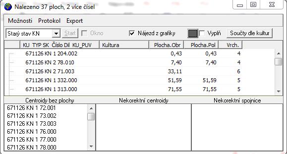 45 Nalezené chyby při kontrole uzavřených objektů Po veškerých topologických kontrolách kresby je možné provést hromadný výpočet výměr parcel.