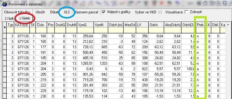 Po spuštění funkce program vypočítá všechny výměry a nabídne informační okno s porovnáním s databází.