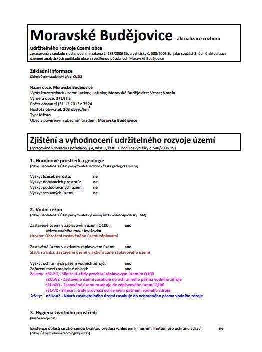 SWOT