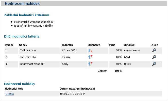 Odeslané elektronické nabídky / žádosti o účast Tento blok se zobrazuje jen v případě, pokud zadavatel připustil podávání elektronických nabídek prostřednictvím elektronického nástroje E-ZAK.