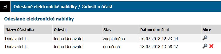 Je zde uvedeno jméno uživatele, který nabídku odeslal, stav nabídky a datum jejího doručení.