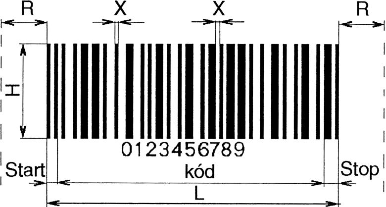 Každý čárový kód má určité vlastnosti jako šířka, výška, délka aj. V literatuře jsou tyto vlastnosti uváděny jako prvky čárového kódu. Na obr. 2.