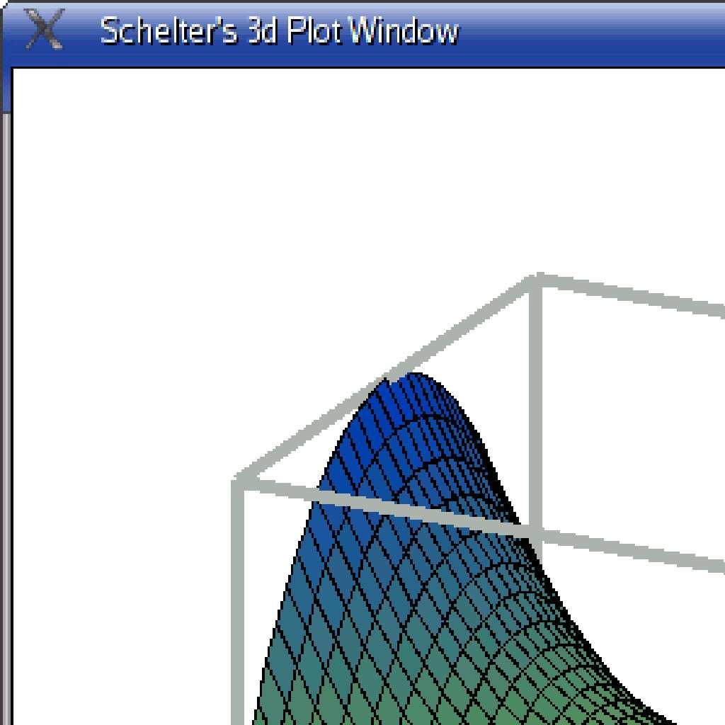 (C4) plot3d(x^-y^,[x,-5,5],[y,-5,5]); (D4) 0 (C5)