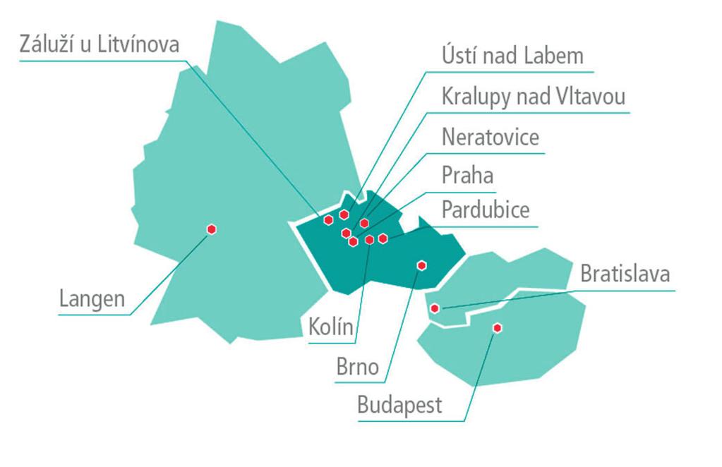 Profil Rafinérská a petrochemická skupina Unipetrol je významnou součástí českého průmyslu.