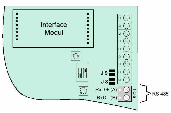 2.4.2 Připojení sériové linky RS 485 Na základní desce sériového rozhraní sítě essernet je integrováno sériové rozhraní