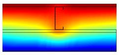 Úspory energie, tepelná ochrana příklad: 100 mm KZS, 120 mm izolace mezi profily, stojky á 625 mm Stěna s