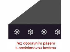 Použití: Pryžové dopravní pásy jsou určeny především k dopravě kusových a sypkých materiálů.