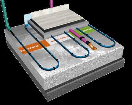 ŘEZ PODLAHOVOU KONSTRUKCÍ s topnými kabely TO-2L / TO-2S dilatační pás přívod topného kabelu lepicí páska V-systém topný kabel TO-2S/TO-2L fixovaný v pásku Grufast separační fólie hydroizolace