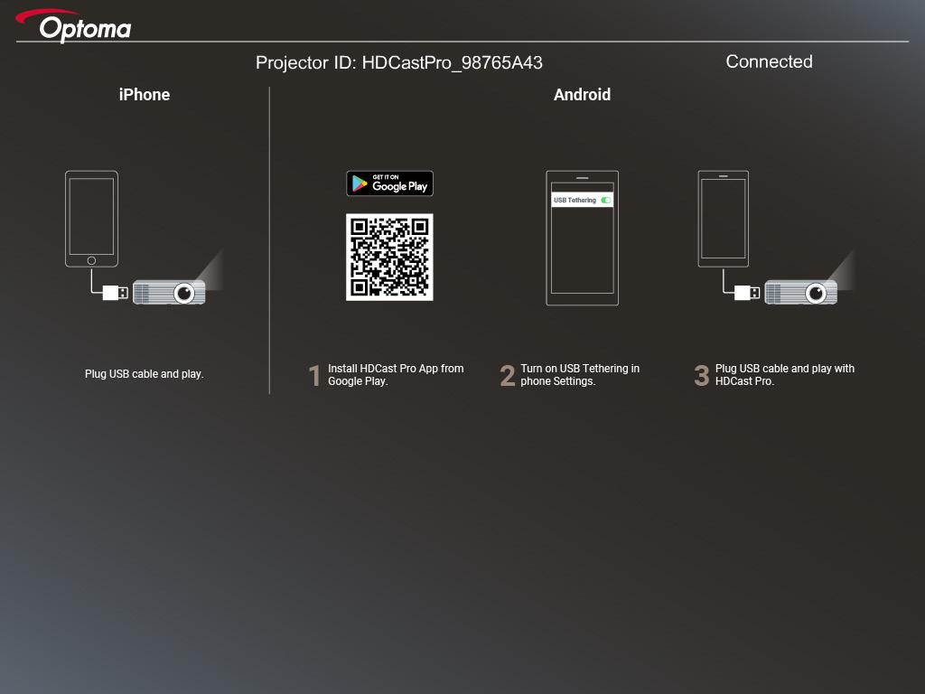 Zobrazení USB (mobilní zařízení připojeno přímo k portu USB) Zrcadlení obrazu kabelem USB Můžete zrcadlit obraz ze svého zařízení ios nebo Android připojením zařízení k projektoru pomocí nabíjecího