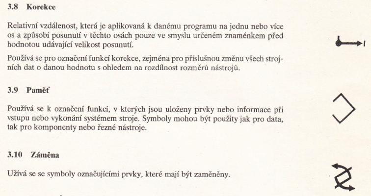 Přehled současného stavu poznání Normy ČSN ISO 2972. Číslicové řízení strojů: Symboly. Praha: Federální úřad pro normalizaci a měření, 1993.