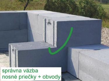 ich správna väzba a ukotvenie k obvodovým múrom.