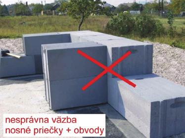 Nenosné priečky pripojte k nosnej konštrukcii