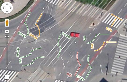 2.3 Vyhodnocení Záznamy konfliktů lze zpracovat v tzv. vizualizační aplikaci výsledkem je konfliktní diagram (analogie kolizního diagramu, který se vytváří na základě dopravních nehod).