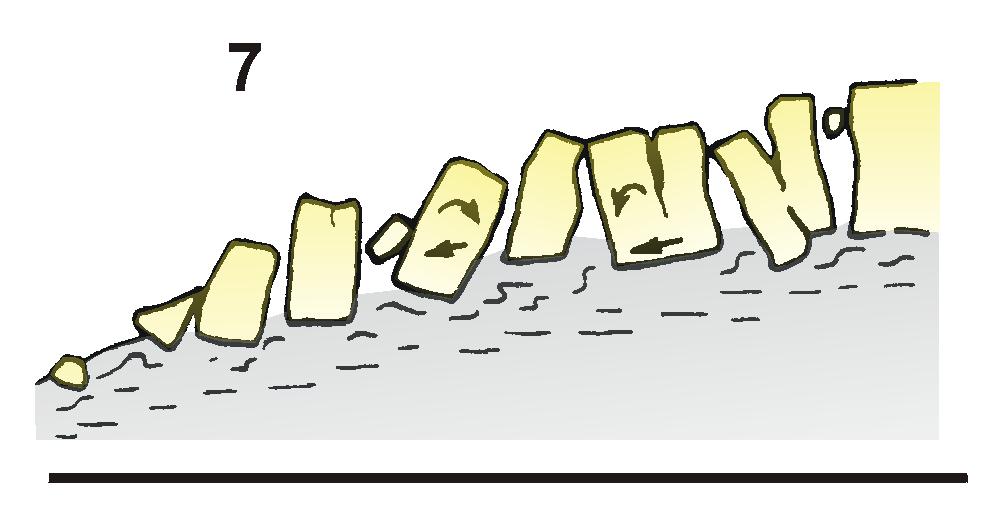 ROCKS CAMBERING Competent (rigid) rock Incompetent