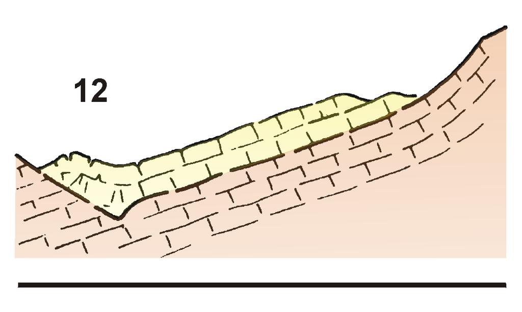 12) SLIDING ALONG A PLANAR SLIDING SURFACE IN ROCKS PLANAR LANDSLIDES IN ROCKS, PLANAR LANDSLIDES