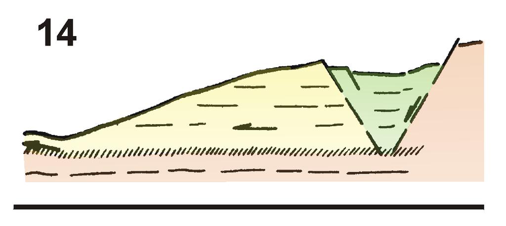 14) HORIZONTAL TRANSLATION ON A