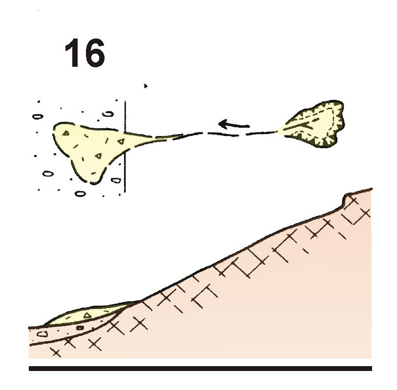 16) FLOW OF SILTY SOILS AND