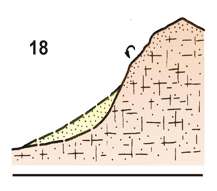 18) FALL OF SMALL