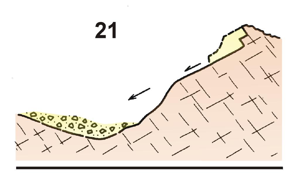 21) ROCK FALL COMBINED WITH