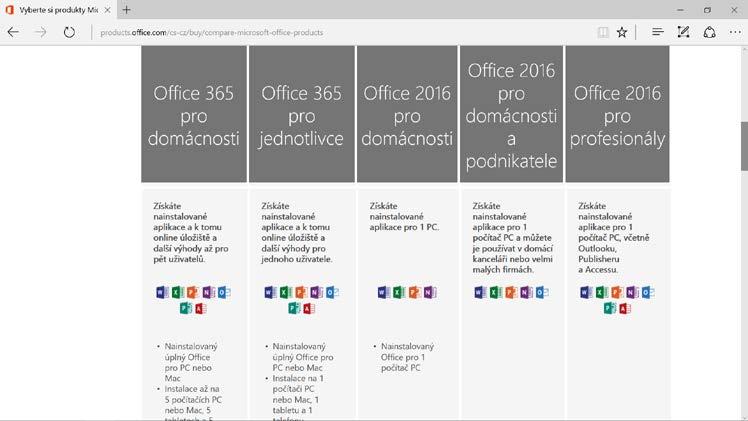 Úvod nými minutami v programu Skype a nabízenou kapacitou úložiště OneDrive, ale také dostupnou funkcionalitou (například v případě Excelu není pro některé verze dostupný Power Pivot).