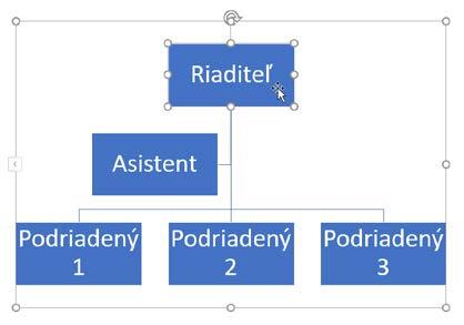 Kapitola 1 Microsoft Word Obrázek 1.67: Organizační diagram Na vrcholu vidíte ředitele, tedy hierarchicky nejvyšší tvar. Strukturu dále tvoří podřízení a mezi nimi je asistent.