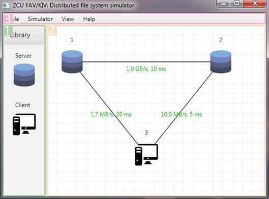6 Implementace grafického rozhraní Soubory grafického rozhraní jsou rozděleny na dvě části, jednou je balík cz.zcu.kiv.dfs_simulator.