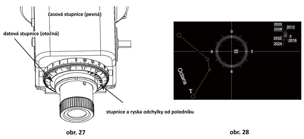 2. Použijte zabudované stupnice datovou, časovou a meridiánovou a nastavte polohu Polárky podle následujícího postupu: a) Nejprve natočte fotohlavu nebo paralaktický klín tak, abyste Polárku dostali