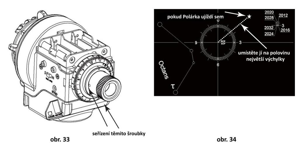 Pr í loha I Kalibrace polárního hledáčku Než použijete polární hledáček k polárnímu ustavení, je nutné zkontrolovat a případně zkalibrovat hledáček tak, aby optická osa polárního hledáčku byla shodná