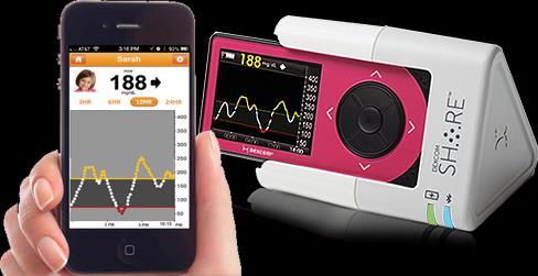 Dexcom share Systém pro sdílení dat z CGM Dexcom Zaměřeno na rodiče dětí s T1