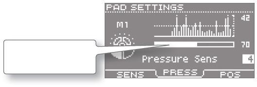 SYS Nastavení padu PAD SETTINGS SENS MENU / SYS / Pad Settings / SENS Tyto hodnoty se nastavují pro každý pad. Síla, se kterou stisknete pad Nastavení citlivosti, aj.