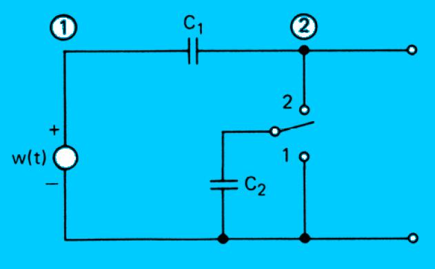 v1,2() t = + 0 0 v 2,2 1 Av() t = Bv + g w() t t I 1 1 1 2 1 1 C1 C1+ C2