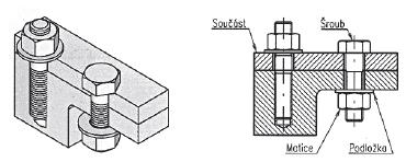 Kreslení strojních součástí a spojů