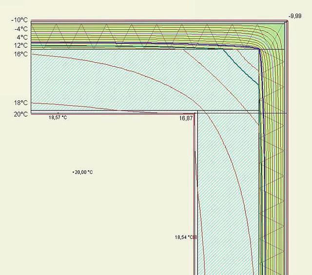 4.1 Zahrnutí tepelných mostů do energetických výpočtů Základním předpokladem pro správné projektování pasivního domu je důsledné zohlednění tepelných mostů a provedení konstrukčních detailů co možná
