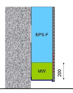 První z nich (PKO 17-006) umožňuje snížit průběžný pruh na výšku pouze 200 mm (viz Obr. 2) nebo i 100 mm (viz Obr. 3 PKO 17-004).