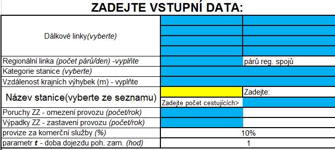 - Vzdálenost krajních výhybek (m) vyplňte uživatel zadá hodnotu vzdálenosti krajních výhybek, a to v metrech; - Název stanice (Vyberte ze seznamu) Uživatel vybere z rozevíratelného seznamu název