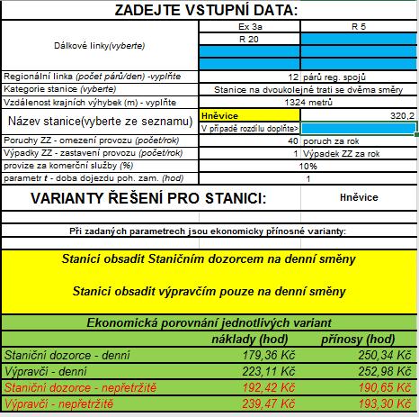 10.3 Stanice HNĚVICE Stanice Hněvice se nalézá na dvoukolejné trati 090: Praha Děčín a je v současné době obsazena staničním dozorcem v nepřetržitém provozu.