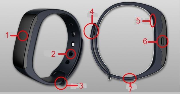 Zobrazení výrobku 1 Displej OLED 4 Popruh uzávěr 2 Montážní otvor pro náramek (zevnitř) 5 Nabíjecí otvor 3 Montážní
