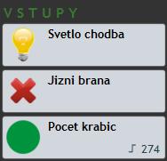 Quido ETH OC Vstupy U každého vstupu se podle jeho aktuálního stavu zobrazuje obrázek dle uživatelského nastavení a také uživatelsky nastavený název.