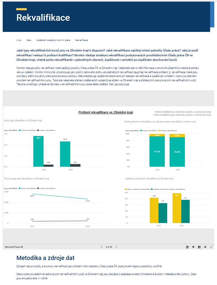 1.2.7. Detail monitoru V detailu monitoru lze nalézt stručný popis, jaká data monitor obsahuje a za jakým účelem jsou sbírána.