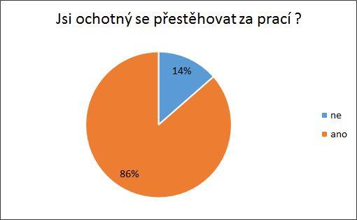 Další novinky na veletrhu Jako každý rok, i letos proběhla mnohá zlepšení a novinky. Kompletní obměnou prošly webové stránky, ke kterým jsme vytvořili FB událost.