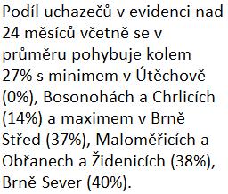 V případech takto dlouho trvající nezaměstnanosti lze důvodně předpokládat zásadní bariéry pro opětovný vstup na pracovní trh - a to jak objektivní (péče o osobu blízkou, zdravotní, či jiná omezení),