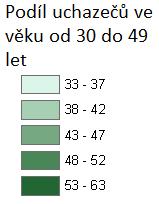 Největší podíl představují uchazeči v městských částech Útěchov, Ivanovice, Jehnice a