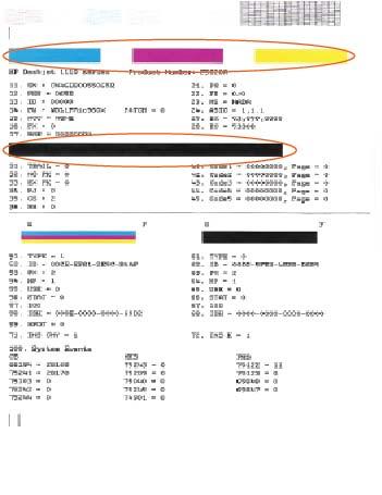 d. Kliknite Print Diagnostic Information (Tiskanje diagnostičnih informacij) na zavihku Device Reports (Poročila naprave) in natisnite diagnostično stran. e.
