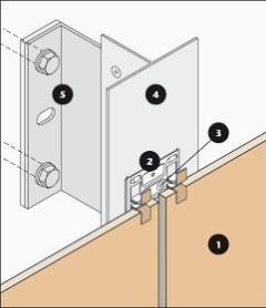 UPEVNĚNÍ deskových fasádních obkladů viditelné uchycení - slinutá keramika KerAion K8 standardní formáty : 60x60, 60x90, 90x90 cm Tloušťka 6 až 12 mm Zdroj: