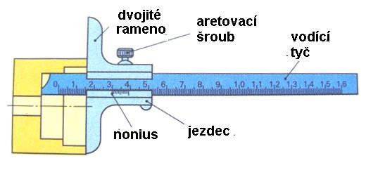 Obrázek 3 Posuvné měřítko (autor textu) Přesnost měřidla stanovena noniovou stupnicí, která může být dělena diferenciálně 1:10, 1:20, 1:50.