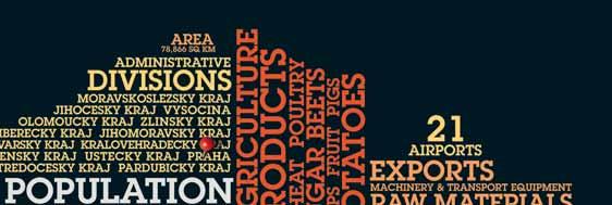 AY A 5LAND BOUNDARIES 3,047 KM N EL S G S NATURAL RESOURCES COAL SULFUR COPPER NATURAL GA S SILVER LEAD SALD AMBER ARABLE LAND SAS S AGRICULTURE PRODUCTS POTATOES FRUITS VEGET ABLES WHEAT POULTRY