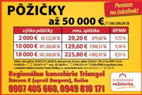 Rozhodovali ste sa dlho, že sa dáte aj na hereckú dráhu?