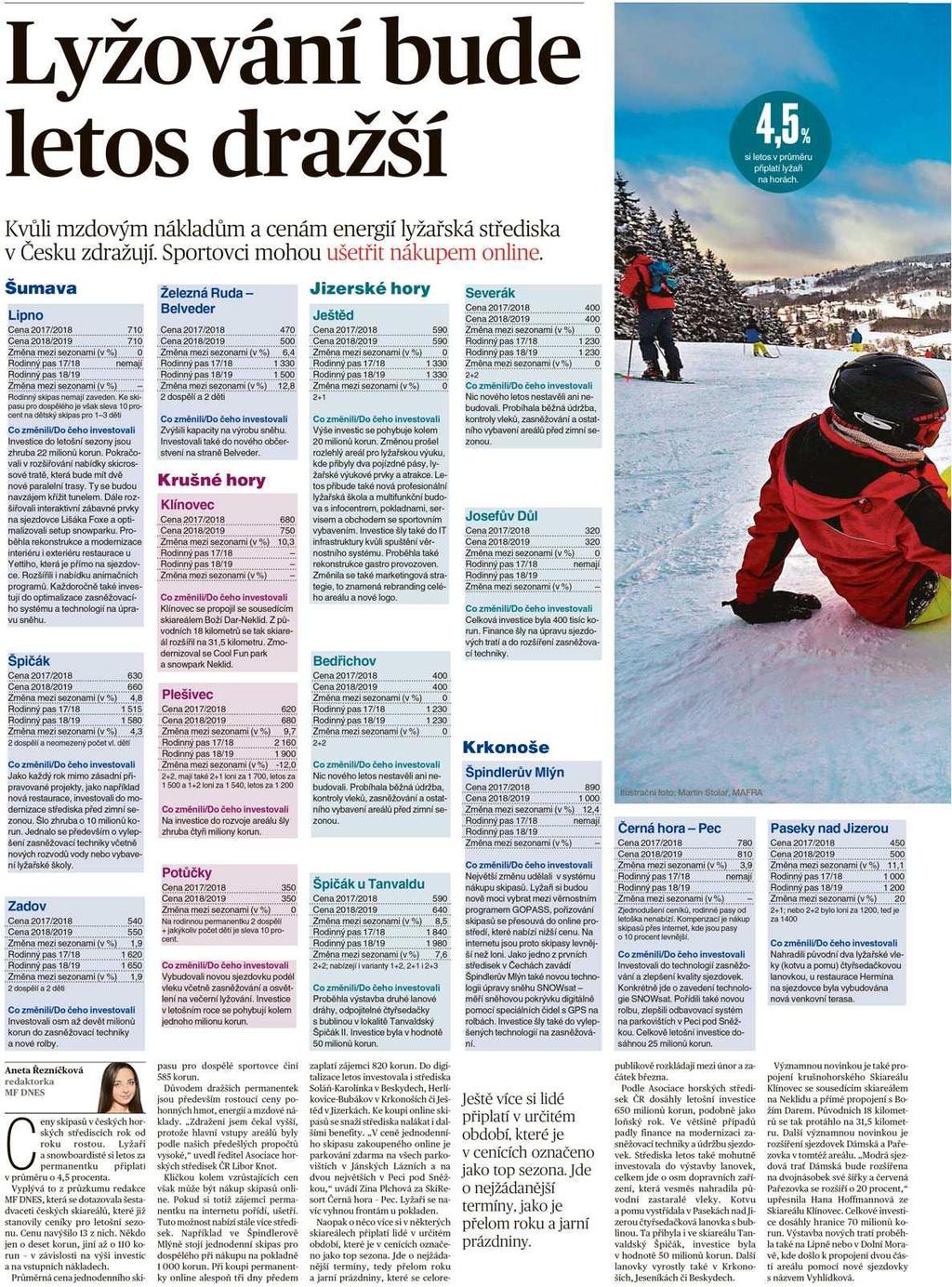 Lyžování bude letos dražší Mladá fronta DNES - 10.11.