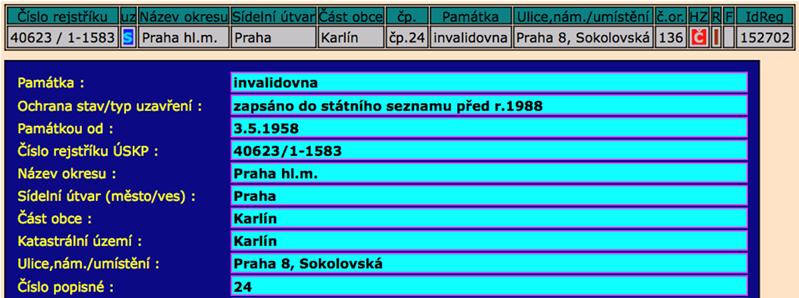 plánvá dkumentace zadavatele - Pžadavky partnerů prjektu -