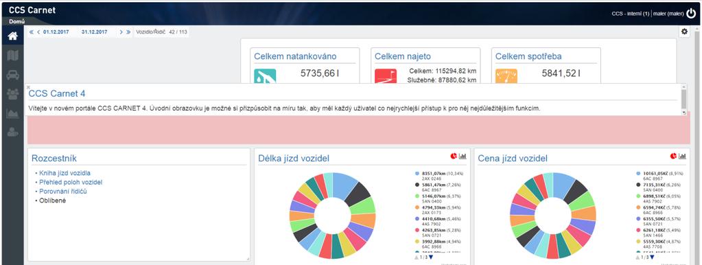 Záložky v Carnetu lze ukládat do oblíbených a tím se rychleji dostanete ke svým datům.